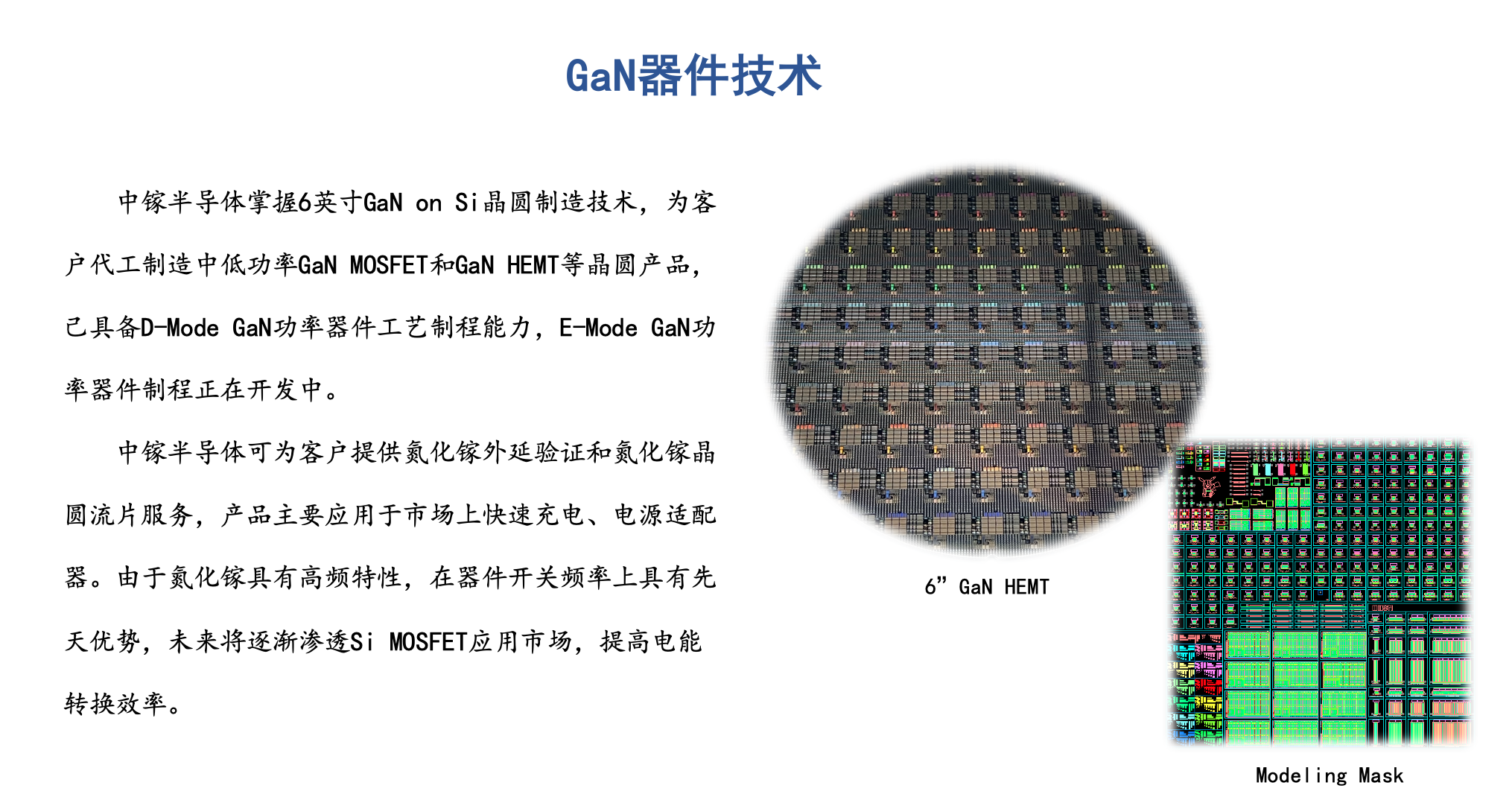 GaN器件技術(shù)(圖1)