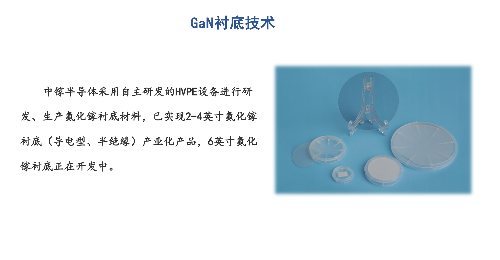 GaN襯底技術(shù)(圖1)